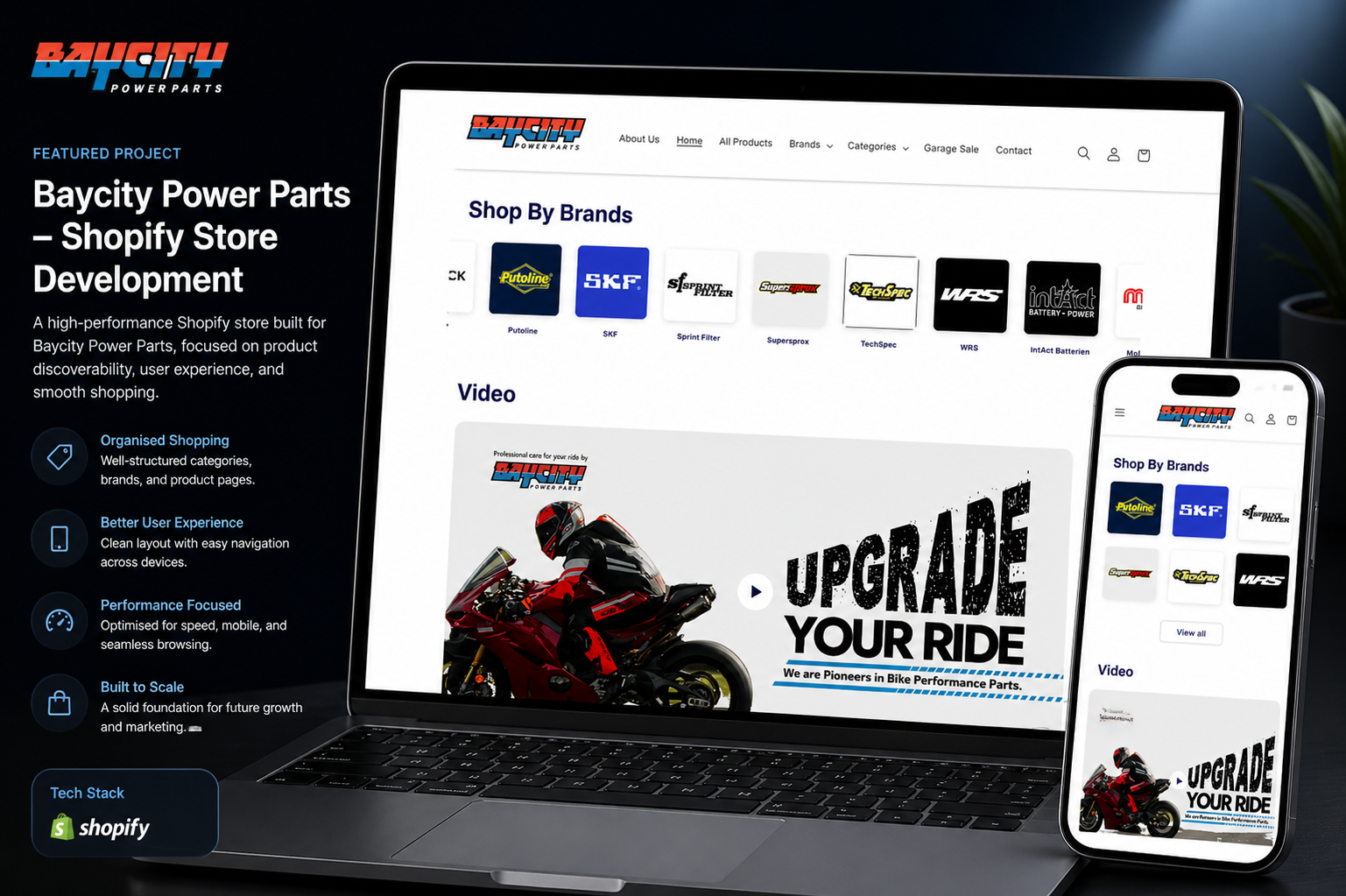 Baycity Power Parts — Shopify Store Setup & Optimisation